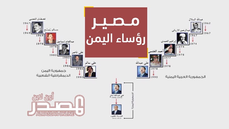  شاهد.. هكذا تكون نهاية رؤساء اليمن! 
