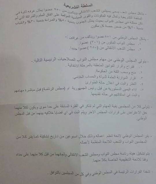 الأطراف السياسية تتوصل لاتفاق على تشكيل «المجلس الوطني» صلاحياته إقرار التشريعات