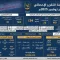 بنسبة ضبط هي الأعلى منذ بداية العام.. شرطة تعز تقدم حصيلة الإنجازات الأمنية والخدمية لشهر نوفمبر