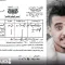 عدن.. مقتل مطلوب أمنياً والشرطة تقول إنه قضى في اشتباك مع القوة المكلفة باعتقاله