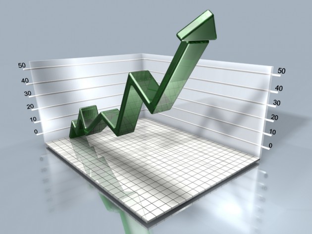 التخفيض السادس لسعر الفائدة في الصين  ينعش البورصات العالمية 