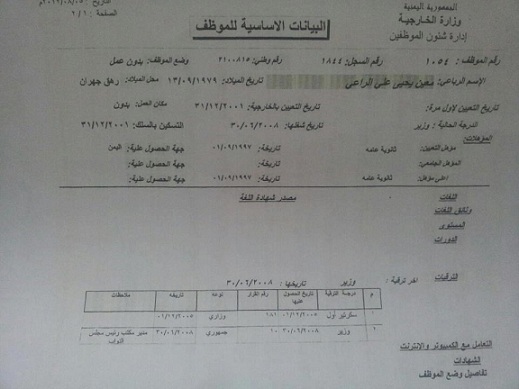 نجل يحيى الراعي بدرجة وزير بشهادة ثانوية وسيدة عراقية مستشار ثقافي بسفارة اليمن بألمانيا